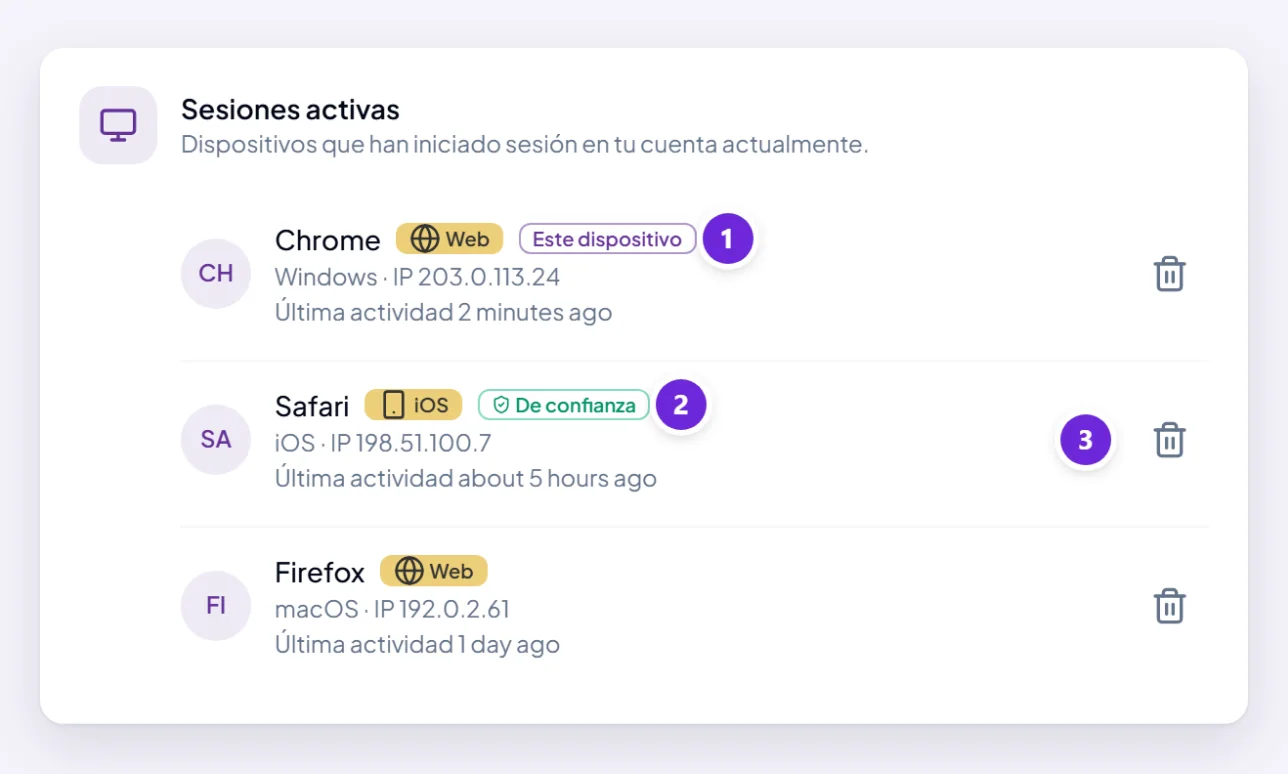 Sesiones activas en Configuración, con tres dispositivos conectados: este navegador marcado como Este dispositivo, un teléfono marcado como De confianza y un portátil, cada uno con un botón para revocarlo.
