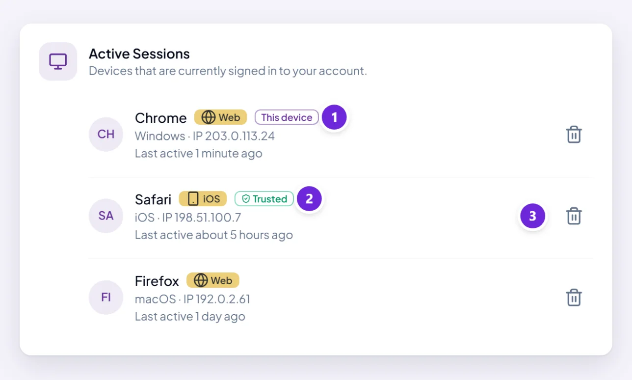 Active Sessions in Settings, listing three signed-in devices: this browser marked This device, a phone marked Trusted, and a laptop, each with a button to revoke it.