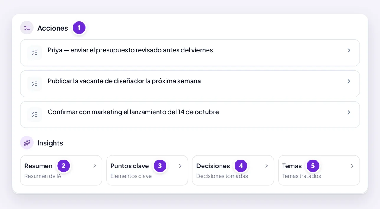 Las Acciones que Orsola encontró en una reunión, y debajo las tarjetas de Insights: Resumen, Puntos clave, Decisiones y Temas.