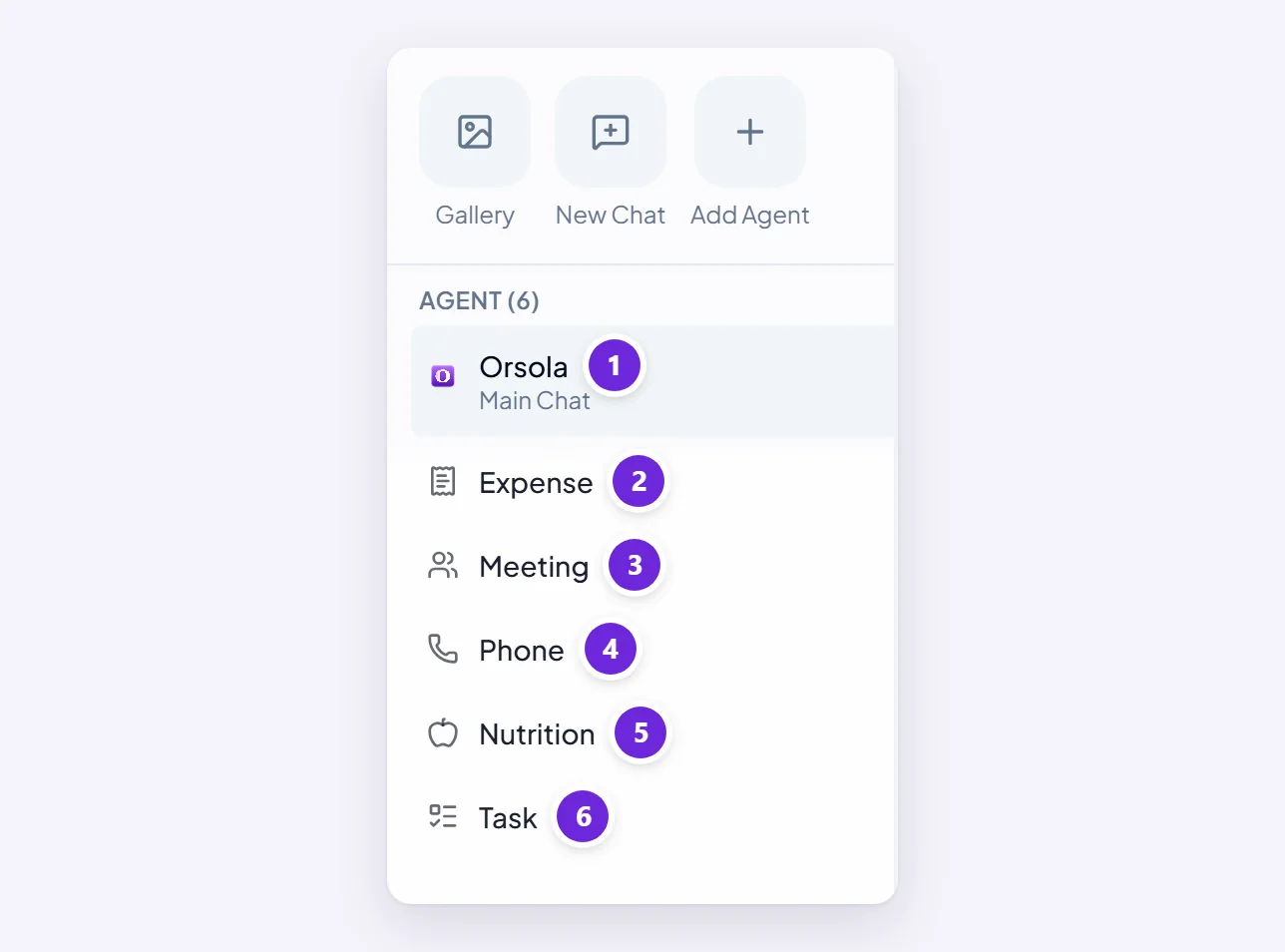 The chat sidebar with every agent added, each numbered: Orsola, Expense, Meeting, Phone, Nutrition and Task.