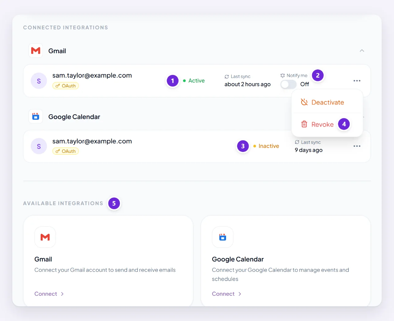 The Integrations page with Gmail connected and active, with its Notify me switch off, Google Calendar connected but inactive, and more services below still to connect. A row’s menu is open, showing Revoke.