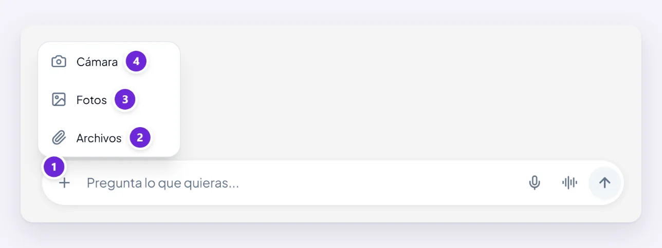 En una tableta, el + junto al cuadro de mensaje está abierto y ofrece Cámara, Fotos y Archivos.