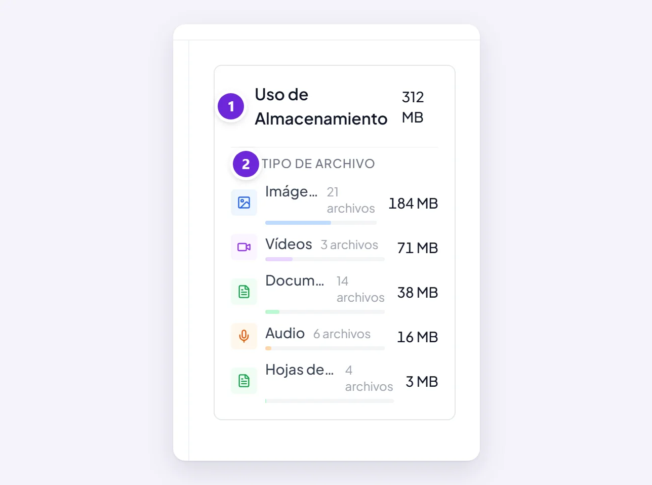 El panel Uso de Almacenamiento junto a la galería: un total y ese mismo total desglosado por tipo de archivo.