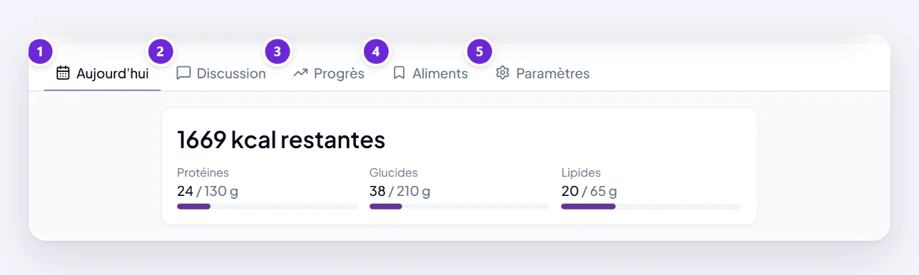 L’espace Nutrition : sa barre d’onglets — Aujourd’hui, Discussion, Progrès, Aliments et Paramètres — au-dessus des calories et des macronutriments du jour.