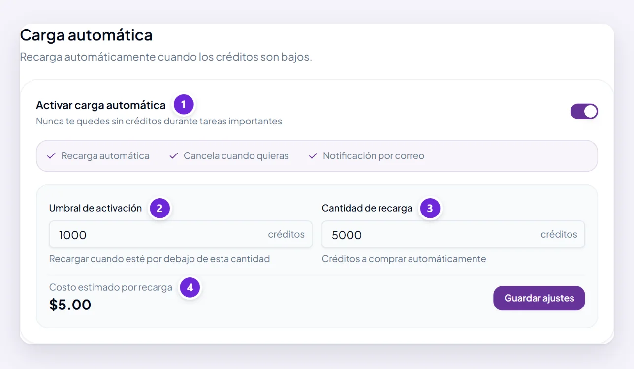La sección Carga automática de Suscripción, activada, con el umbral de activación, la cantidad de recarga y el coste estimado de cada recarga.