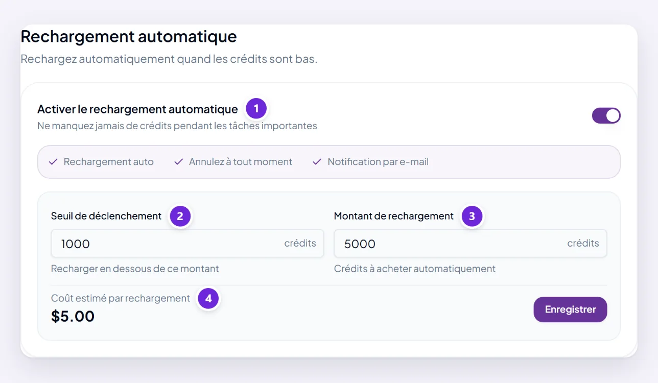 La section Rechargement automatique de l’Abonnement, activée, avec le seuil de déclenchement, le montant de rechargement et le coût estimé de chaque recharge.