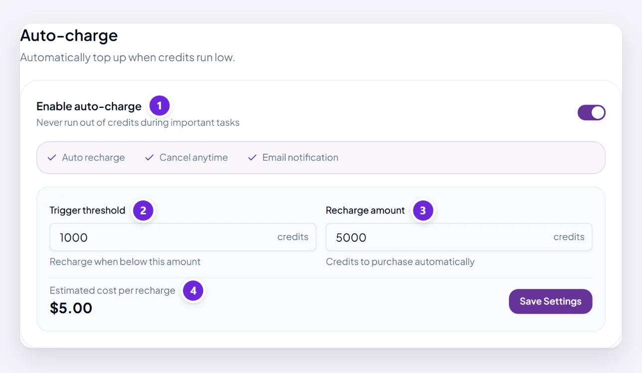 The Auto-charge section of Subscription, switched on, with the trigger threshold, the recharge amount and the estimated cost of each top-up.
