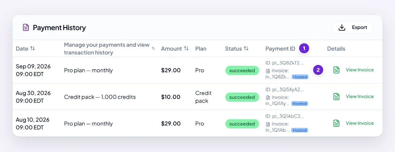 Billing and Payment History, listing three payments with their date, description, amount and status, a Payment ID for each, and View Invoice beside them.
